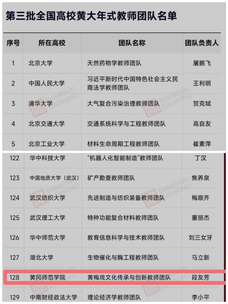 Collage_20230901_201223